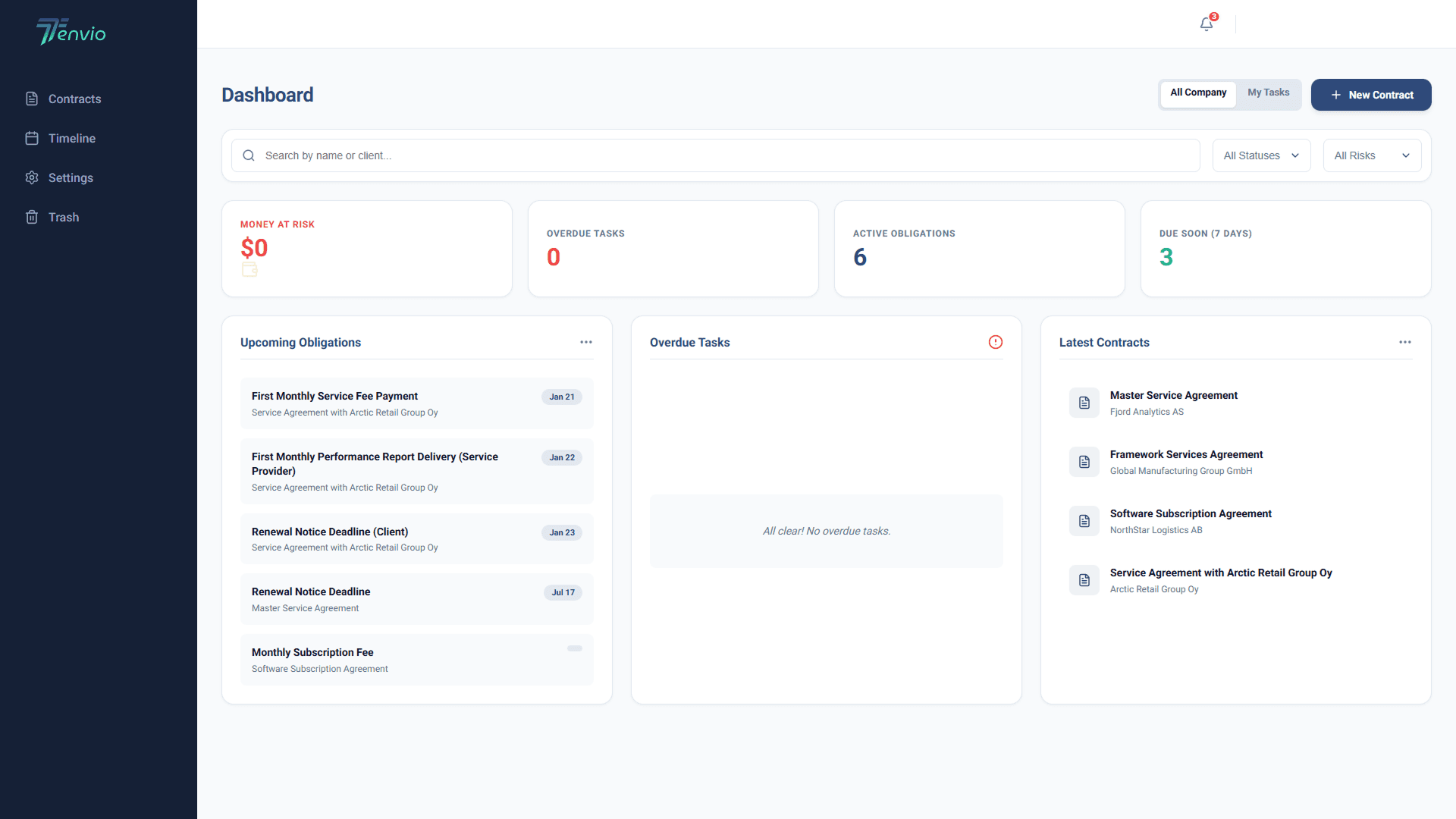 Tenvio Dashboard Interface
